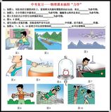 文章附圖