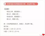 文章附圖