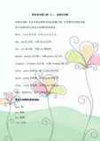 文章附圖