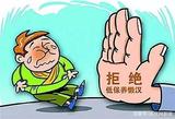文章附圖