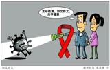 文章附圖
