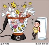 文章附圖