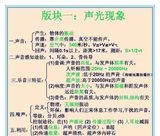 文章附圖
