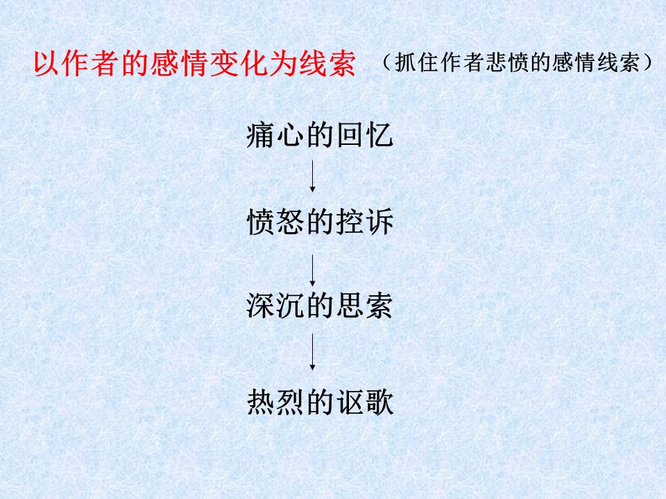 幻燈片14.JPG