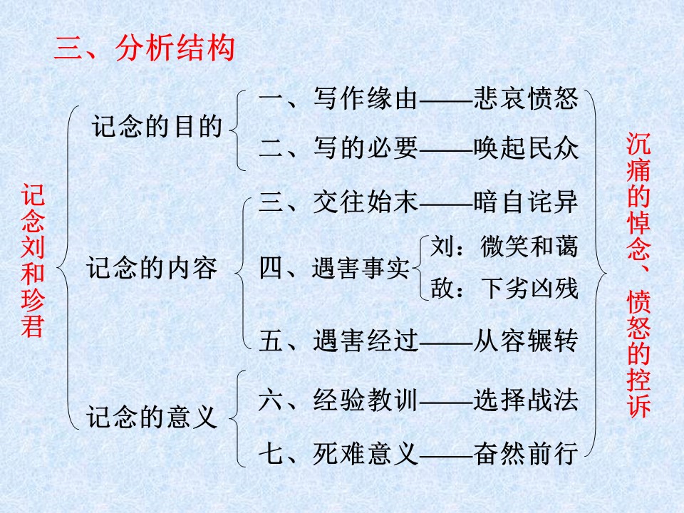 幻燈片16.JPG