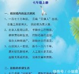 文章附圖