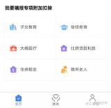 文章附圖