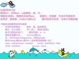 文章附圖
