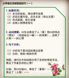 文章附圖