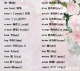 文章附圖
