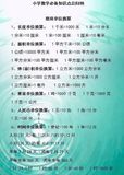 文章附圖