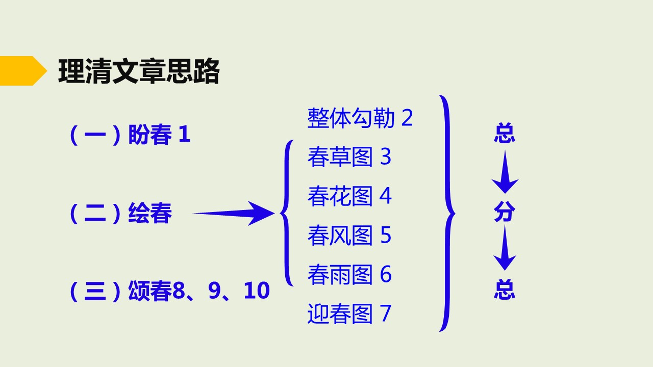 幻燈片15.JPG