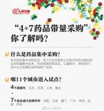 文章附圖