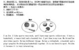 文章附圖