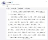 文章附圖