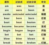 文章附圖