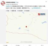 文章附圖