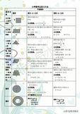文章附圖