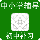 文章附圖