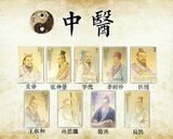 文章附圖