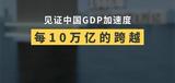 文章附圖