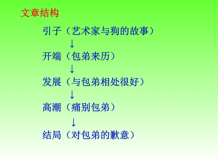 幻燈片13.jpg