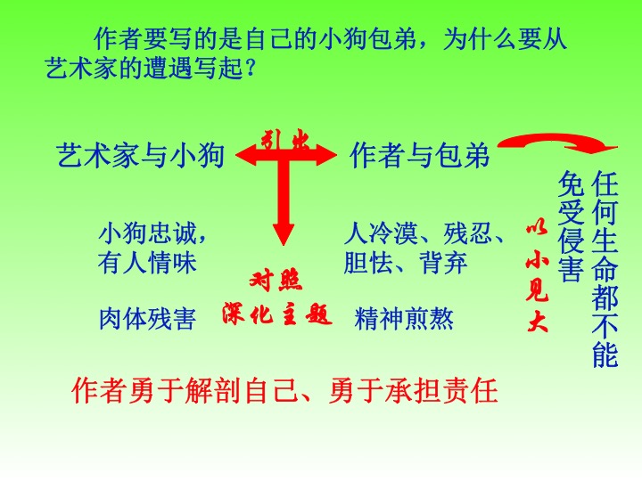 幻燈片14.jpg