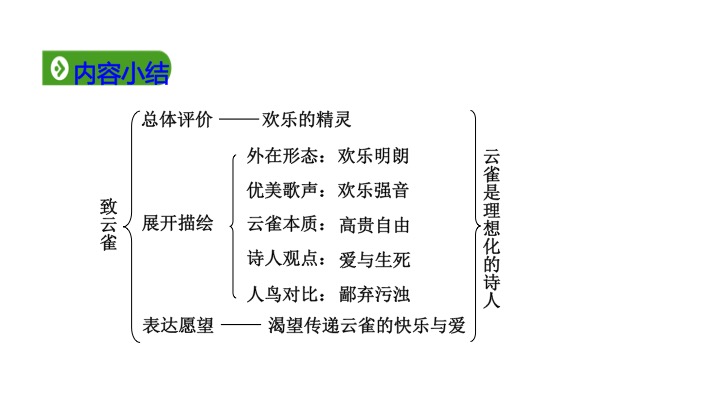 幻燈片11.jpg