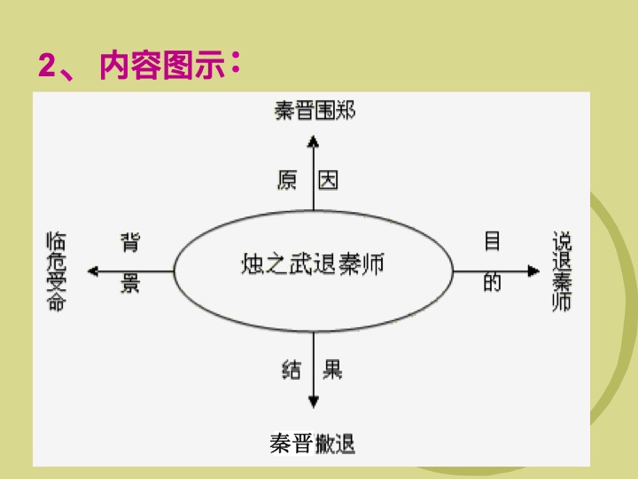 幻燈片04.jpg