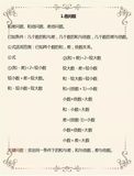 文章附圖