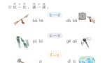 文章附圖
