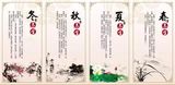 文章附圖