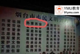 文章附圖