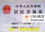 文章附圖