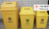 文章附圖