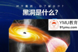 文章附圖