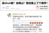 文章附圖
