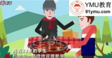 文章附圖