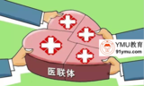 文章附圖