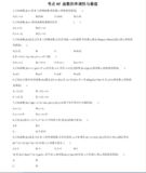 文章附圖