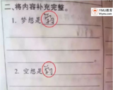 文章附圖