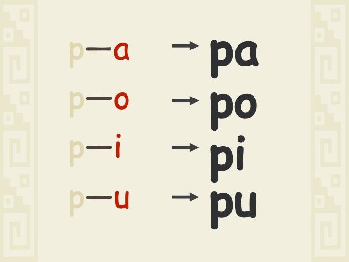 3带调拼读音节教学重难点重点:b p m f 的正确发音